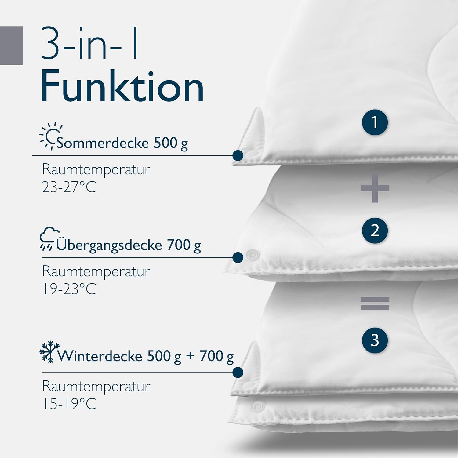 Beautissu Microfaserbettdecke 4 Jahreszeiten Bettdecke Allergiker Bettdecke BeauNuit FS, 135x200cm, 4 Jahreszeiten Bettdecke 135x200 cm Allergiker Bettdecke – 2 – Bild 3 von 5