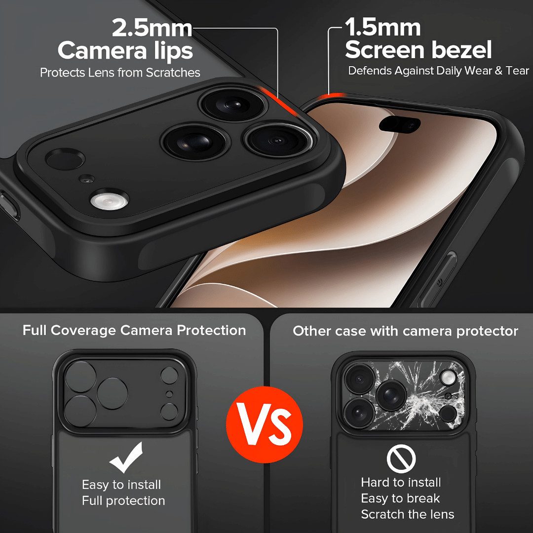 SmartUP Smartphone-Hülle + 2x Schutzglas für Apple iPhone 18 Pro Max MagSafe Panzerfolie Cover 6,9, MagSafe-Technologie, integrierter Kameraschutz – Bild 5 von 5