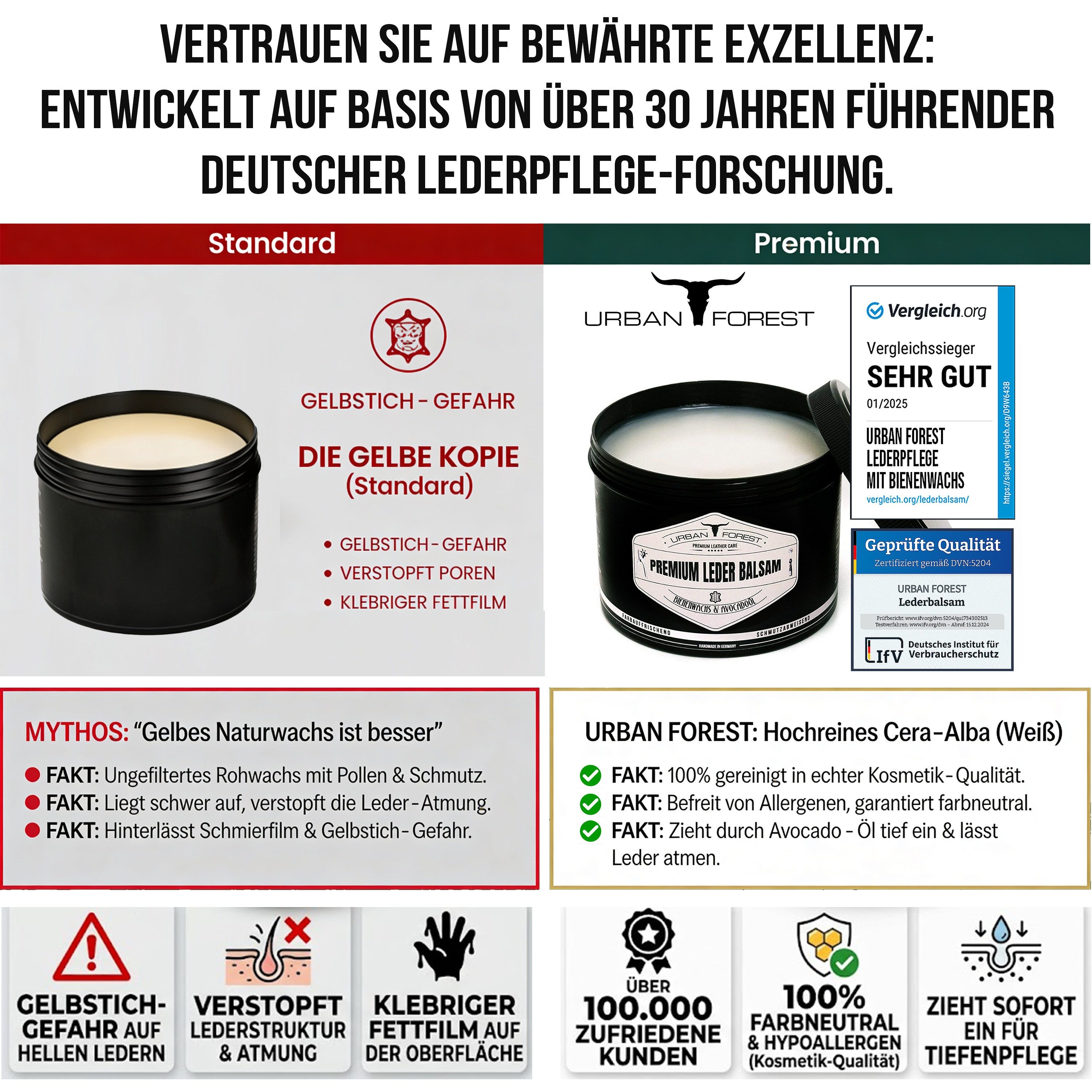 URBAN FOREST Lederbalsam, Lederpflege 500ml Lederpflege (1 St), 500ml
