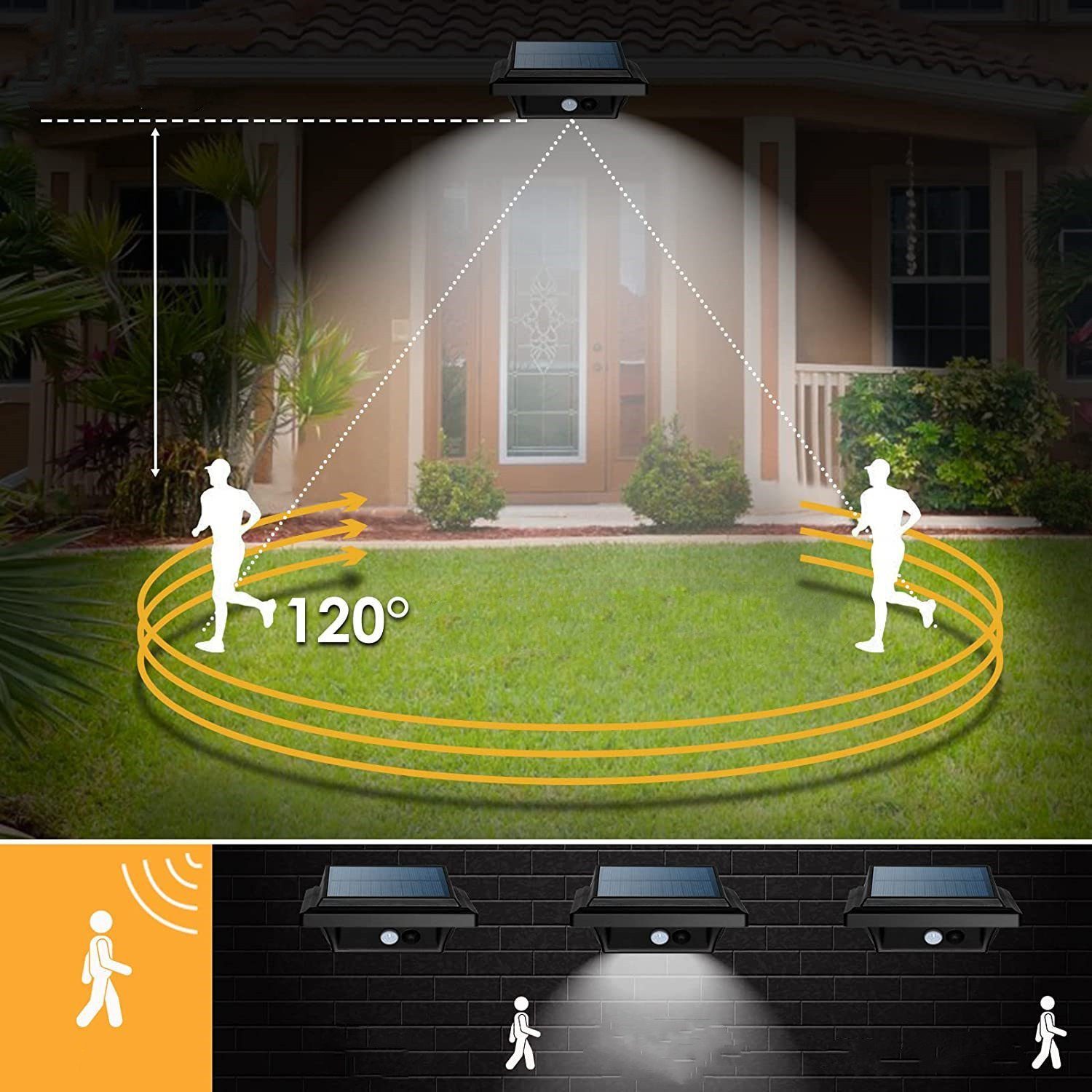KingLux LED Dachrinnenleuchte 40LEDs Solarlampen mit Bewegungsmelder für Zaun, Bewegungssensor, LED fest integriert, Kaltweiss