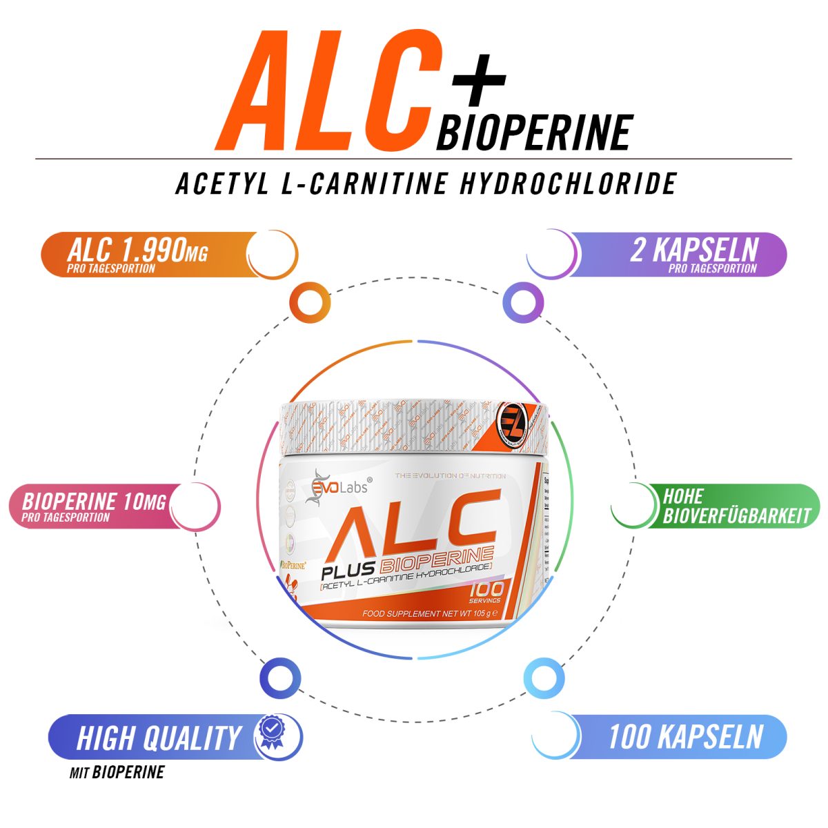 EVO Labs GmbH L-Carnitin L-Carnitine EVOLabs ALC+ 100caps Kapseln, 1 er Kein Set, Einzeldose à 1 St., 106 g, Hohe Bioverfügbarkeit Mit BioPerine®