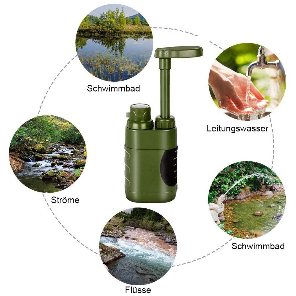 Jormftte Camping-Tischwasserfilter Tragbarer Kalk- Wasserfilter Armeegrün und