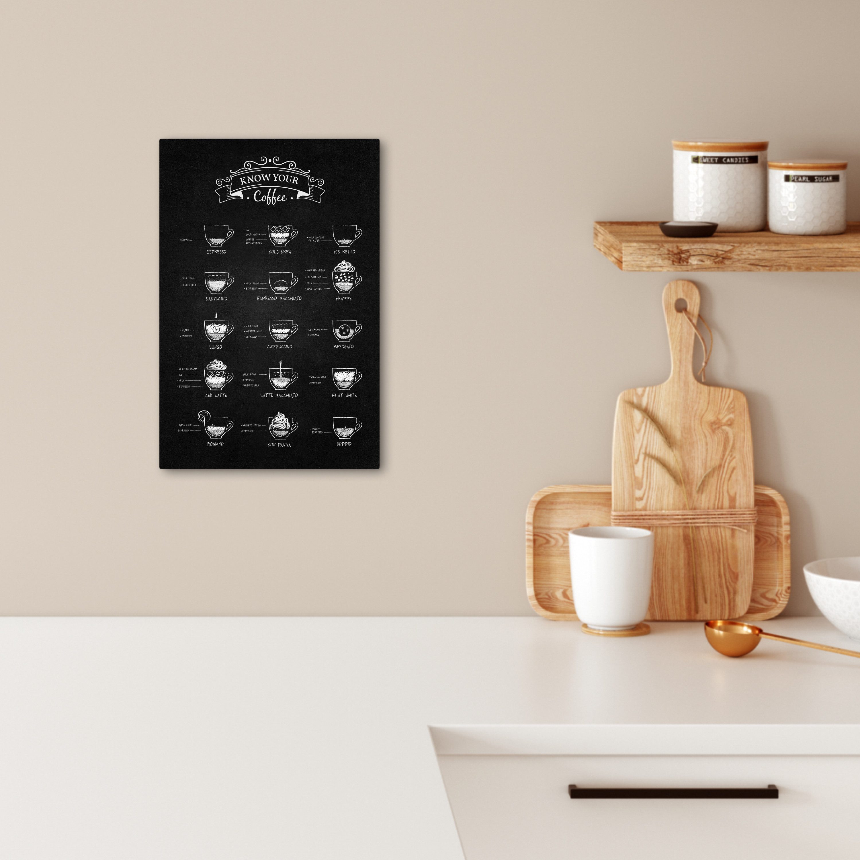 OneMillionCanvasses® Leinwandbild Kaffeesorten - Texttafel - Schwarz - Capp günstig online kaufen