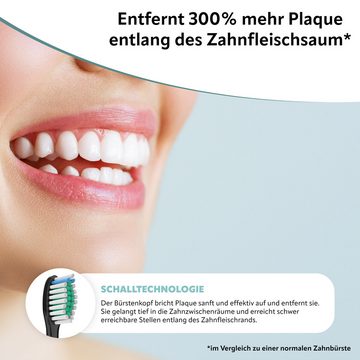 Wunder Zahnstocher Mundpflegecenter Aufsteckbürsten Phillips Sonicare (8er Pack) - Ersatzbürsten Sonicare