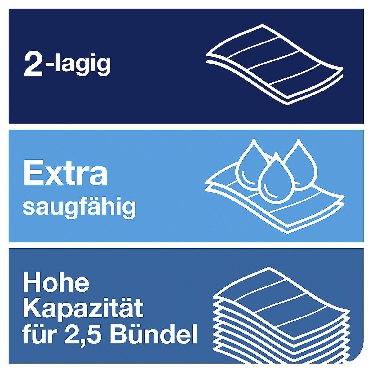 TORK Papierhandtuch Premium, 2-lagig, Tissue mit I-Falzung, 21x34 cm, 2100 Blatt