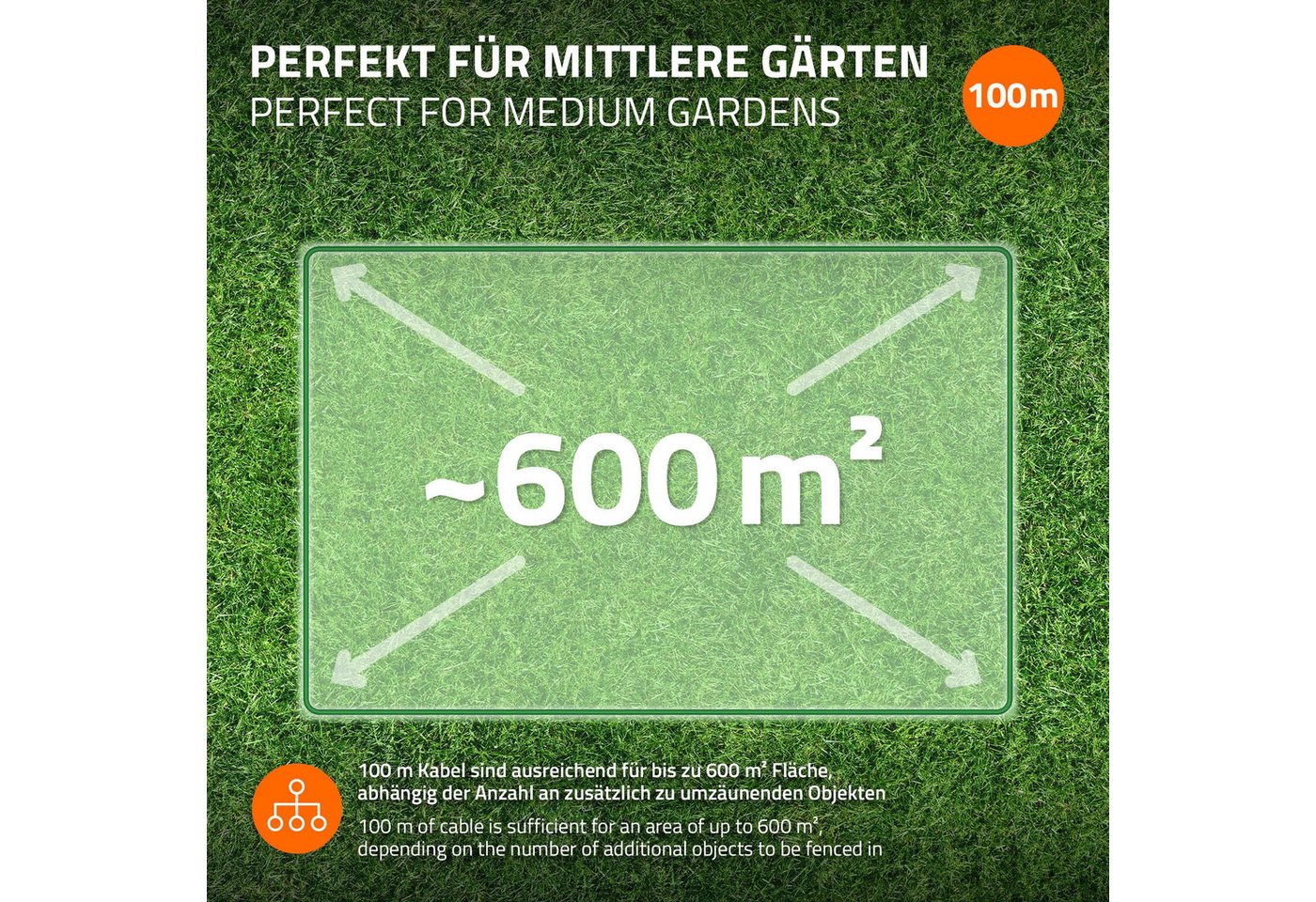 ECD Germany Universal Begrenzungsdraht a... ECD Germany Universal Begrenzungsdraht a...