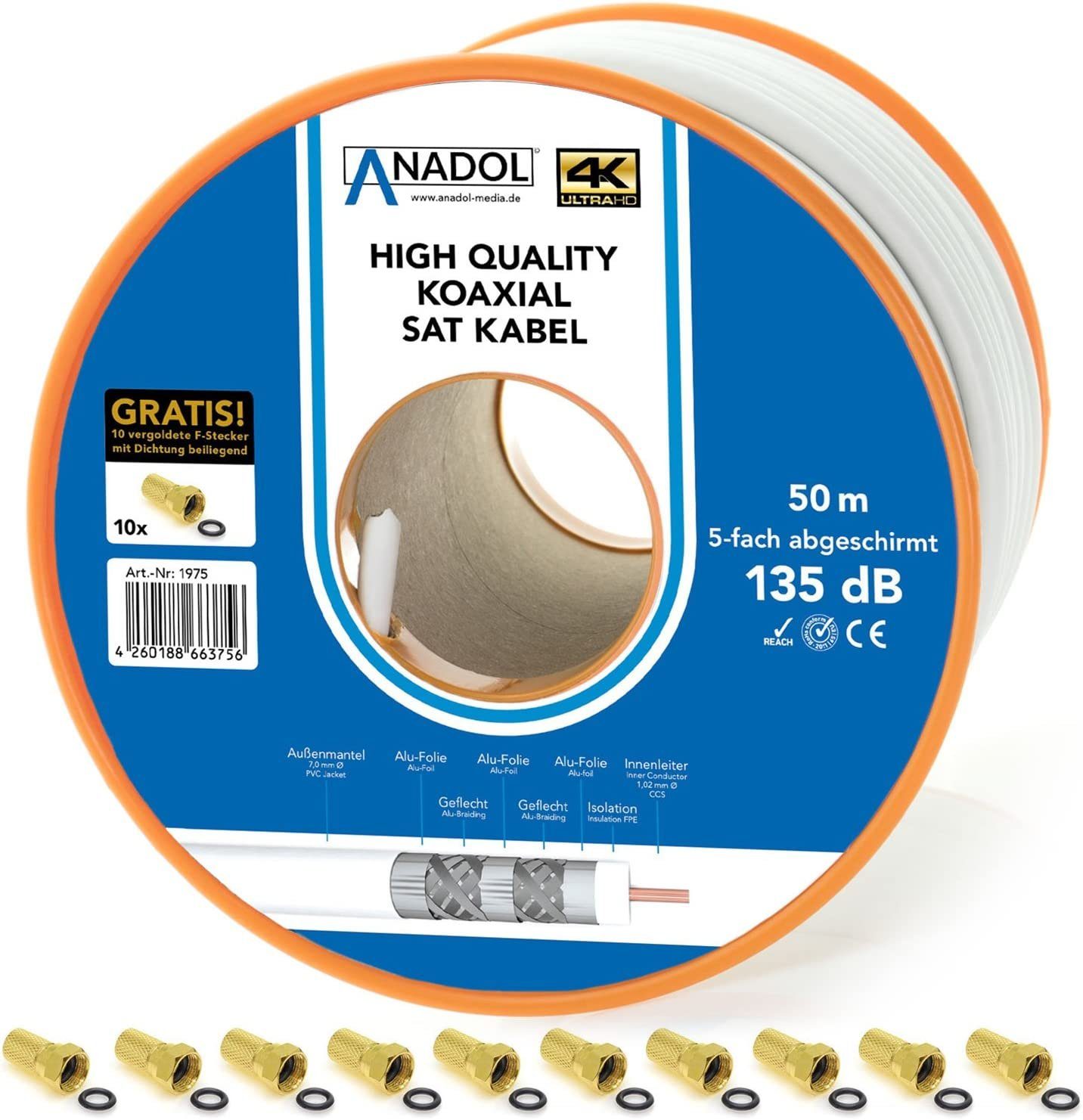 Anadol Brandschutz-Koaxialkabel 135dB, 50m Spule, EN 50575, +10 F-Stecker SAT-Kabel