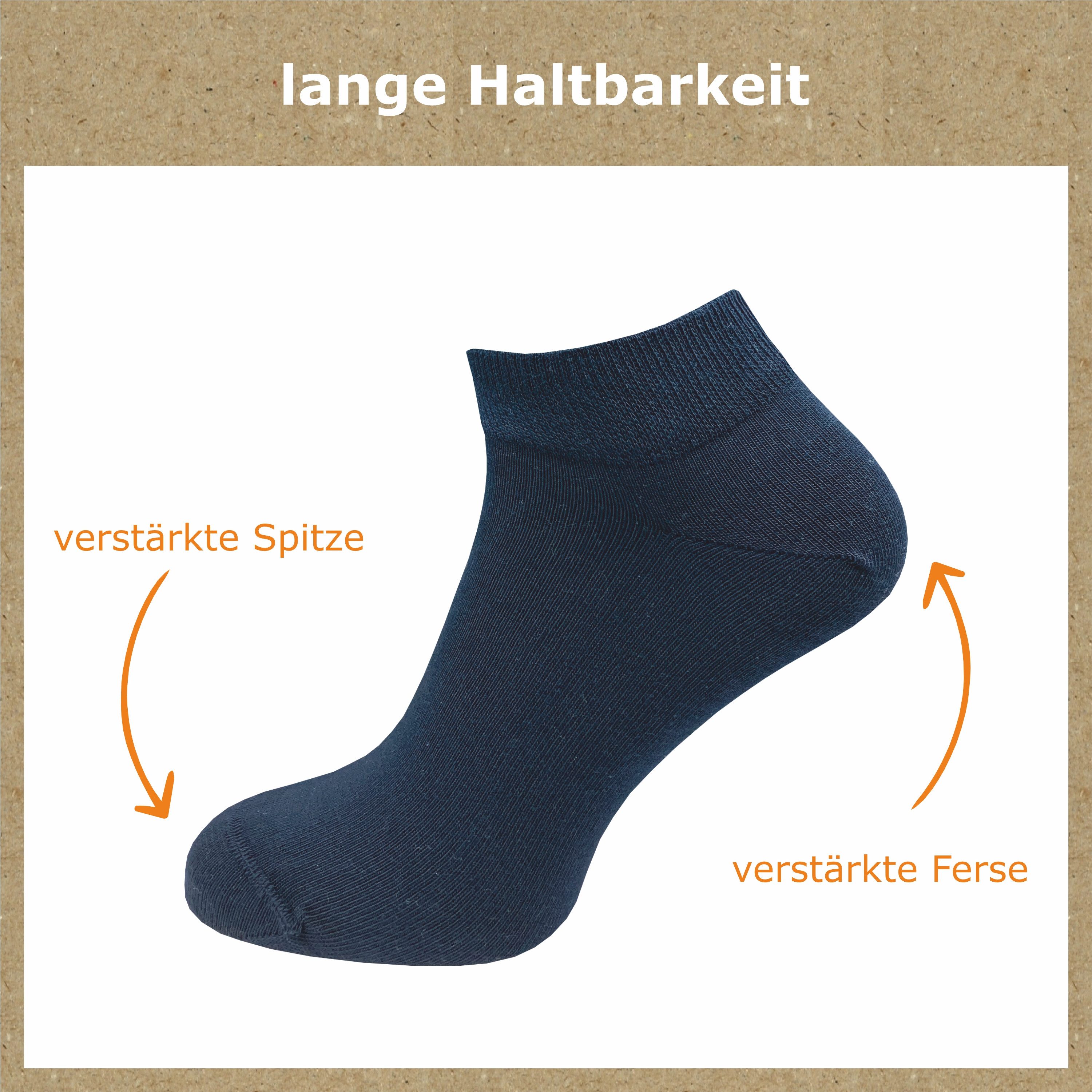 GAWILO Sneakersocken aus 100% Baumwolle für Damen (6-Paar) ohne drückende Naht über den Zehen - atmungsaktiv - absolut blickdicht