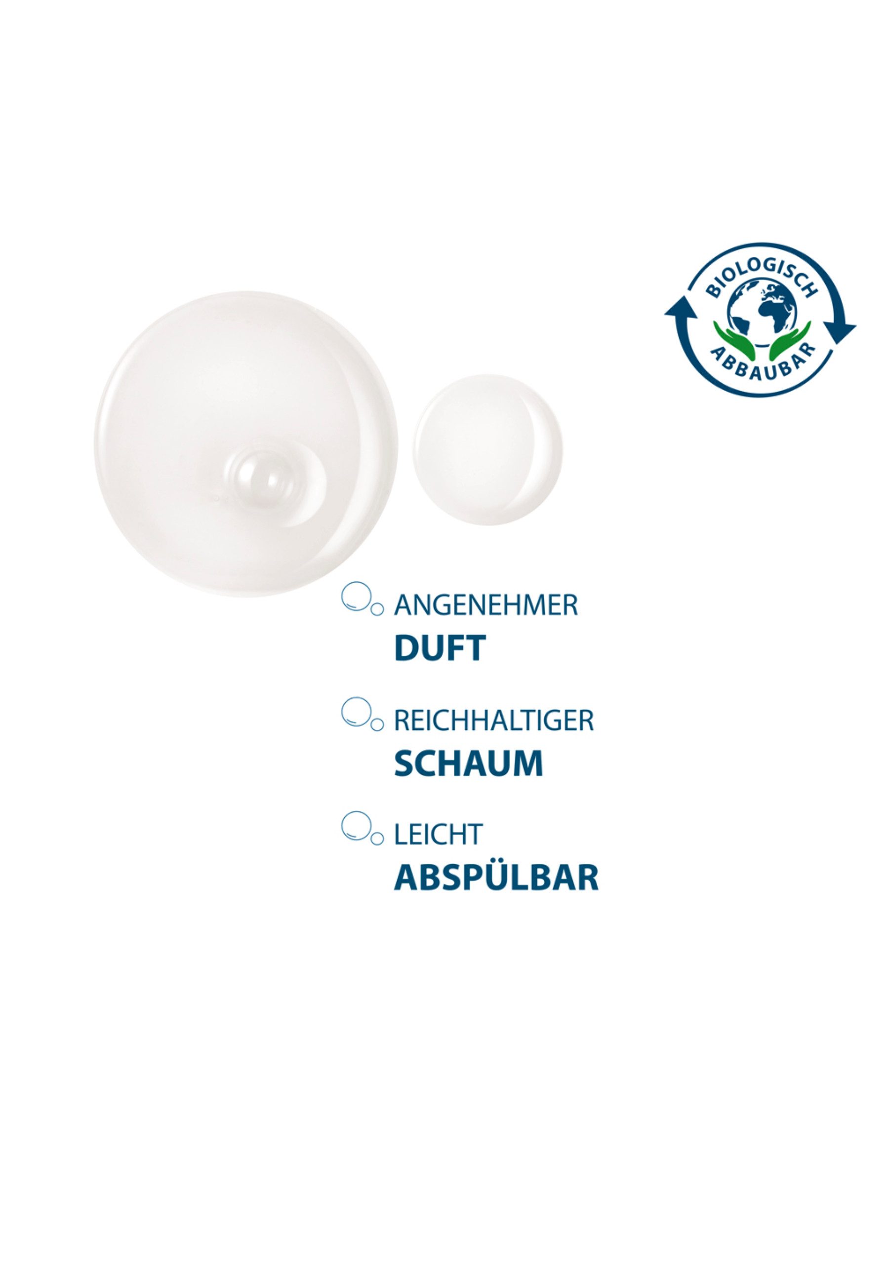 Ducray Körperpflegemittel KERTYOL P.S.O. Rückfettendes Reinigungsgel, lindert Juckreiz & schützt die Haut vor Austrocknung