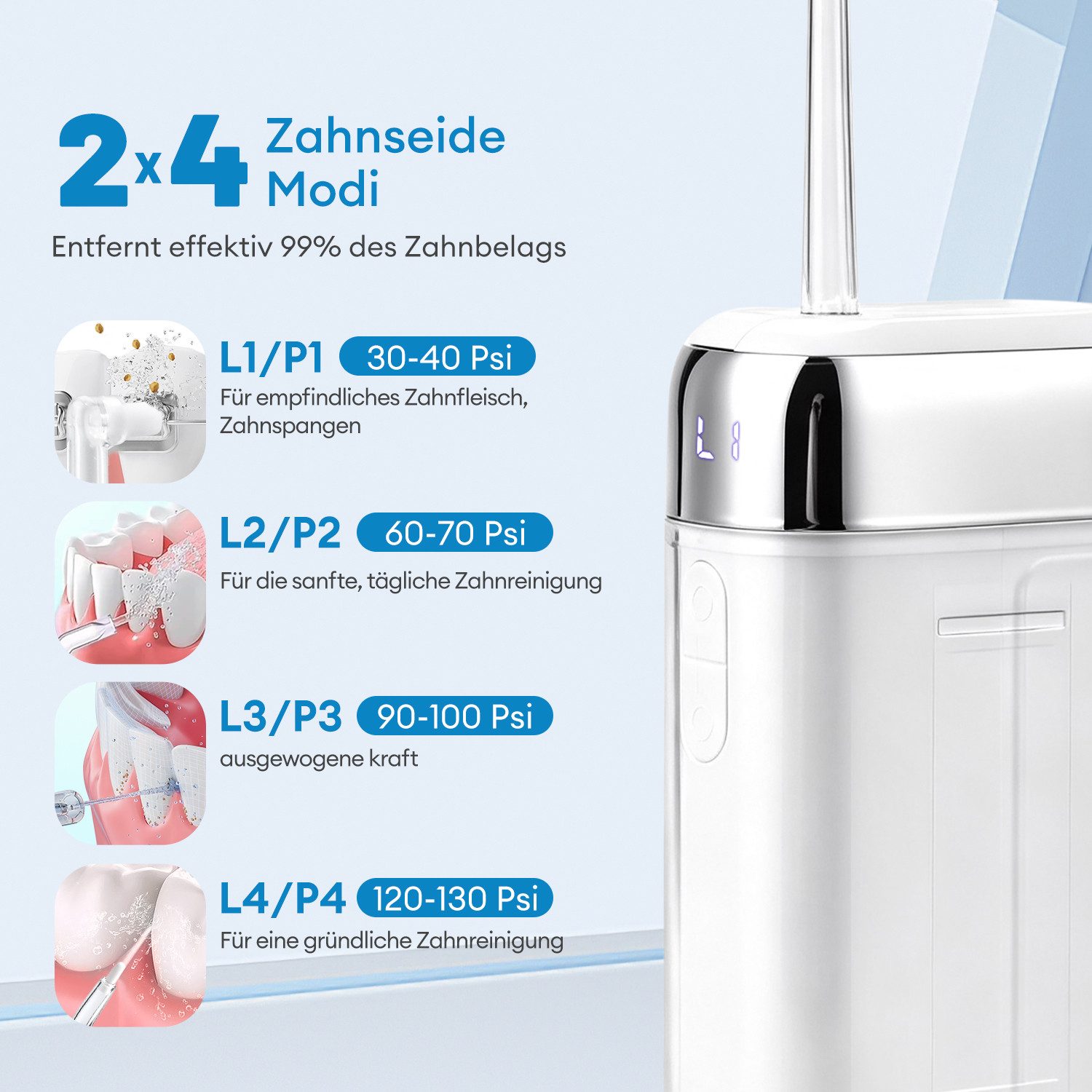 CkeyiN Munddusche Zahnzwischenraumreiniger Tragbar 3 Modi 4 Stärke IPX7 UVC-Desinfektion, Aufsätze: 5 St., 200ml versenkbarer Wassertank Reise Wasserzahnseide Speicherfunktion