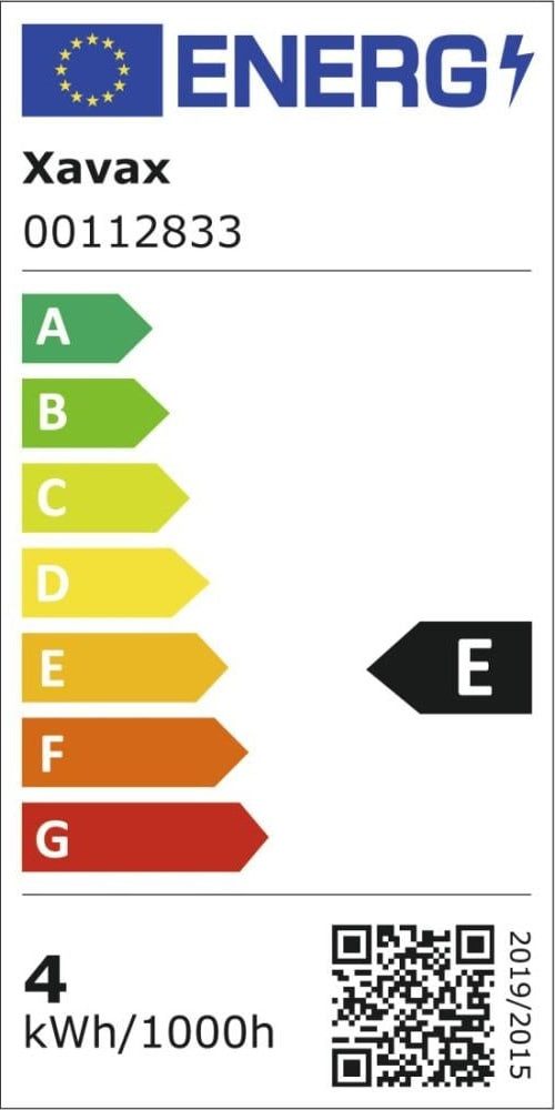 Energieeffizienzklasse: 
