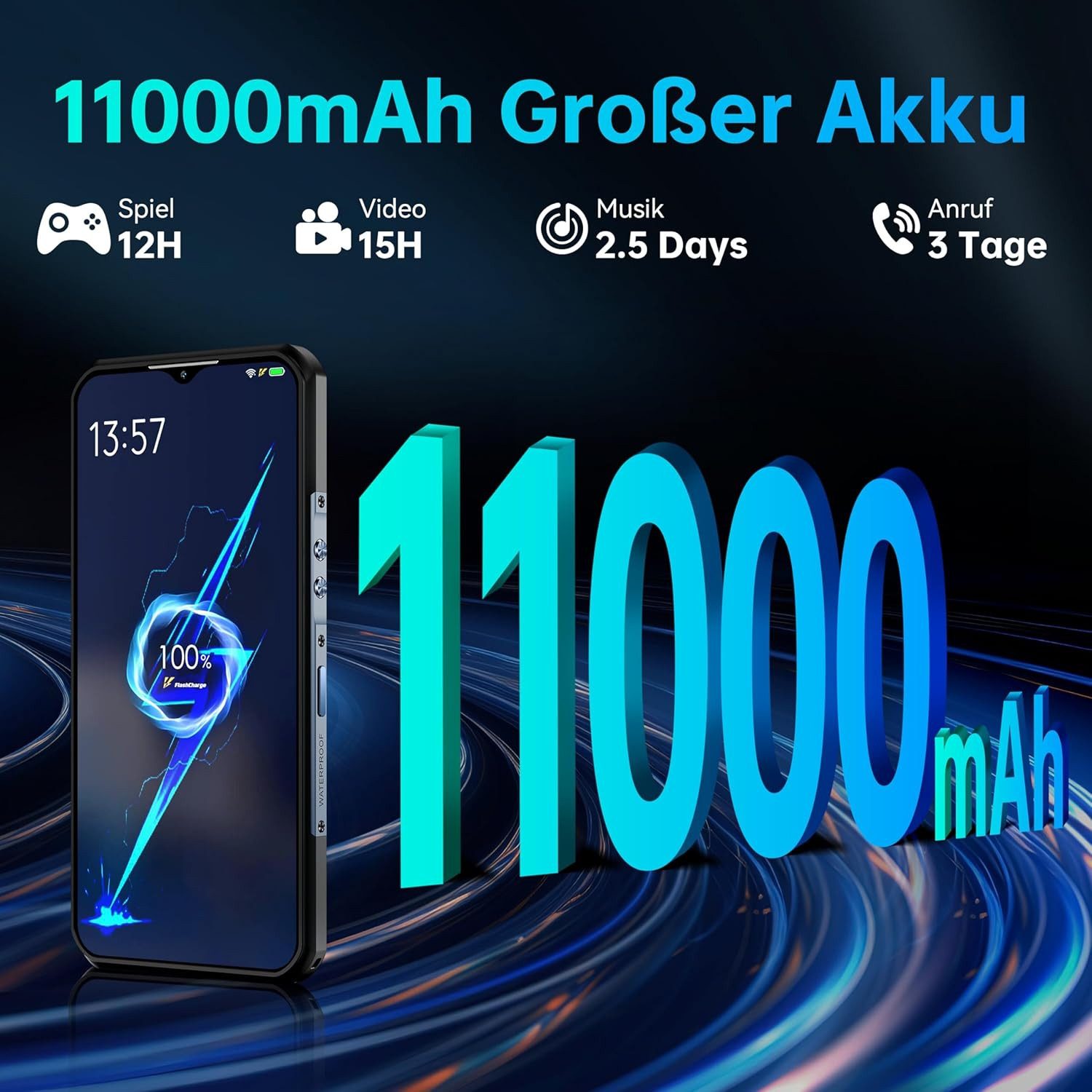 OUKITEL WP35 5G 24+256GB Outdoor Smartphone (16,76 cm/6.6 Zoll, 256 GB Speicherplatz, 64 MP Kamera, IP68 Wasserdicht Baustellenhandy, 11000mAh, OTG, GPS, NFC, Face Unlock)