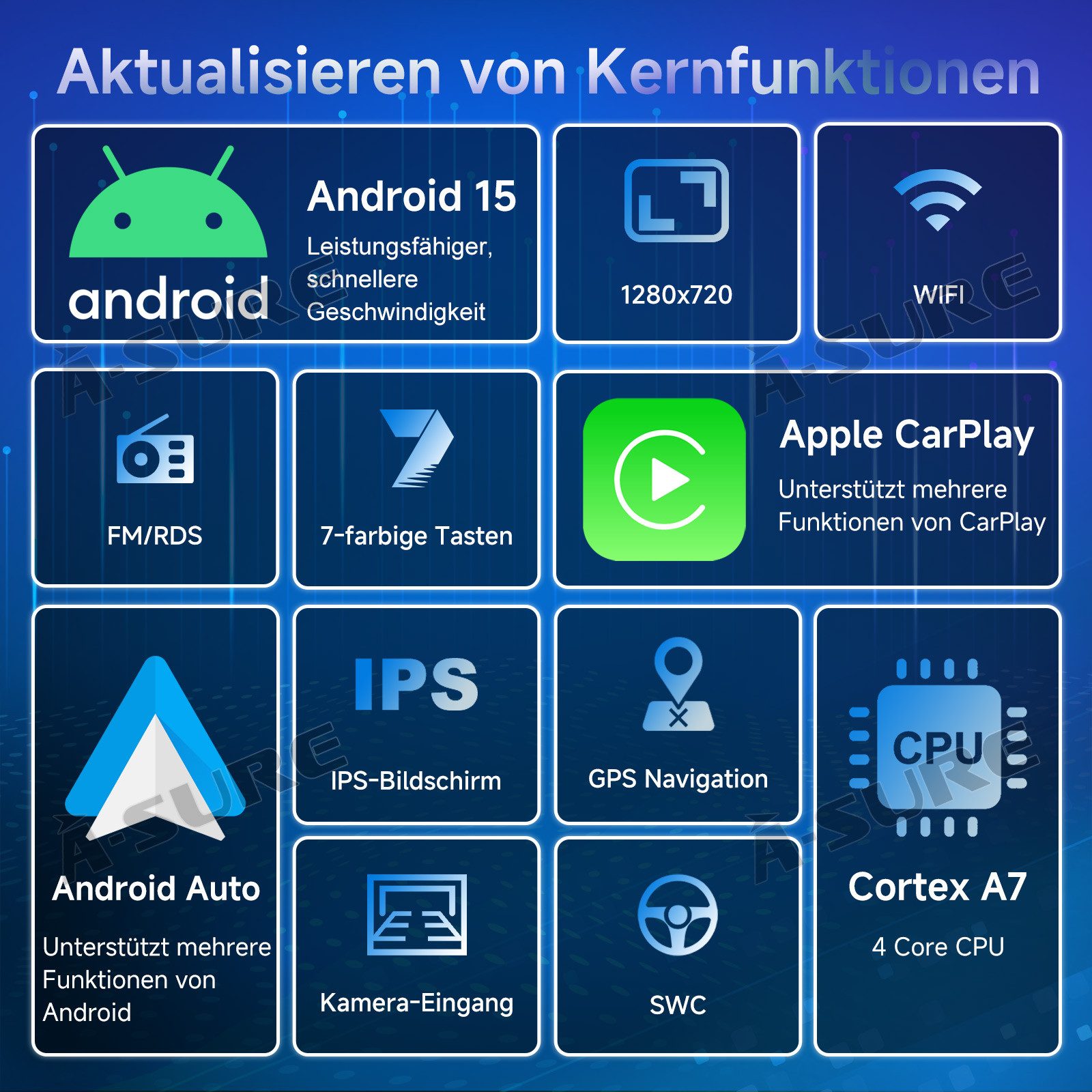 A-Sure Android 15 Carplay GPS Navi Für VW Golf 5 6 Passat Touran Caddy Jetta Autoradio (Digitalradio (DAB), RDS, FM, AM, 1280*720 Screen/4-Core CPU/2+64G/9 Zoll)