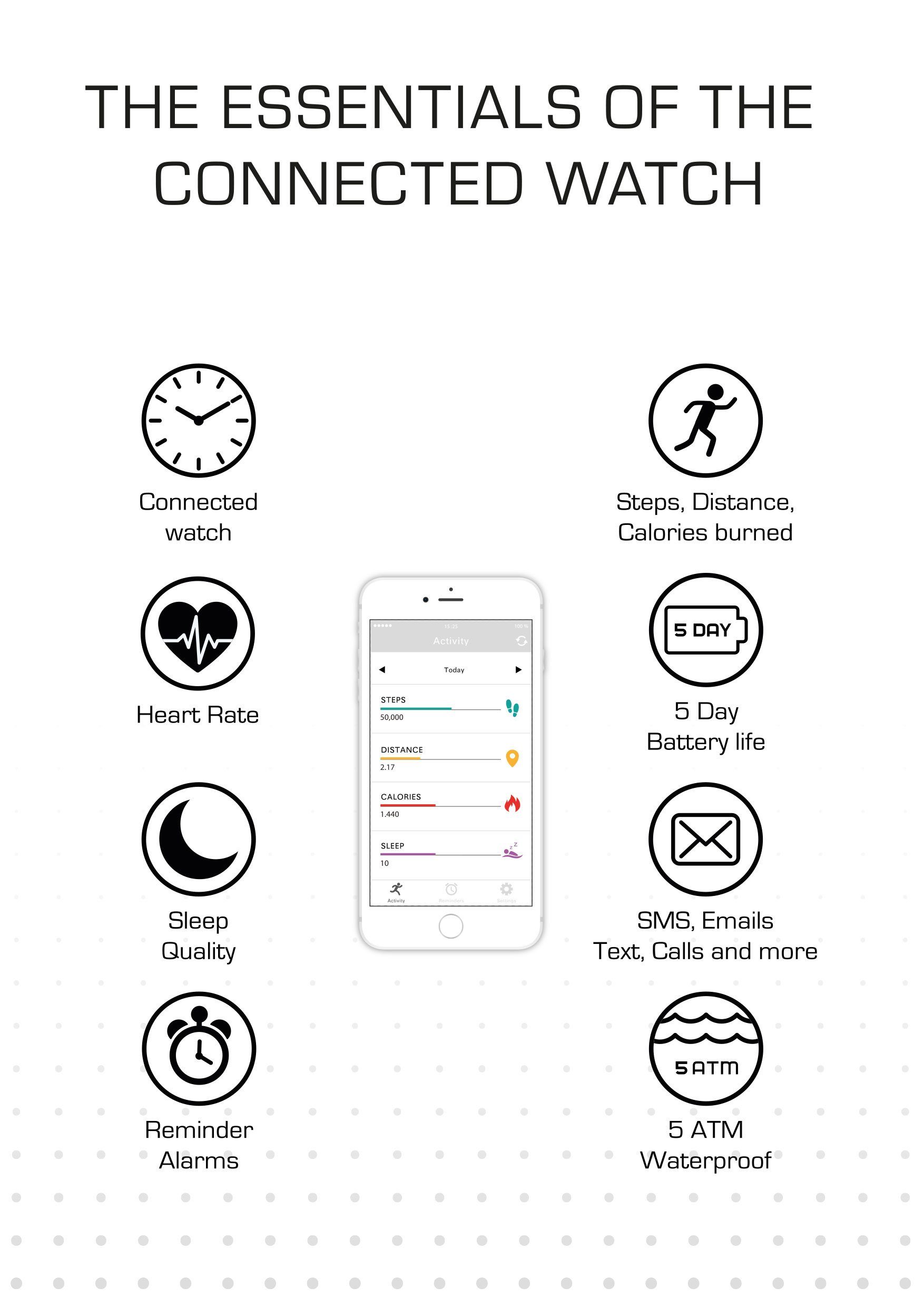 Bergson Watches Connected Damen-Uhr Analog-Digital Quarz Smartwatch