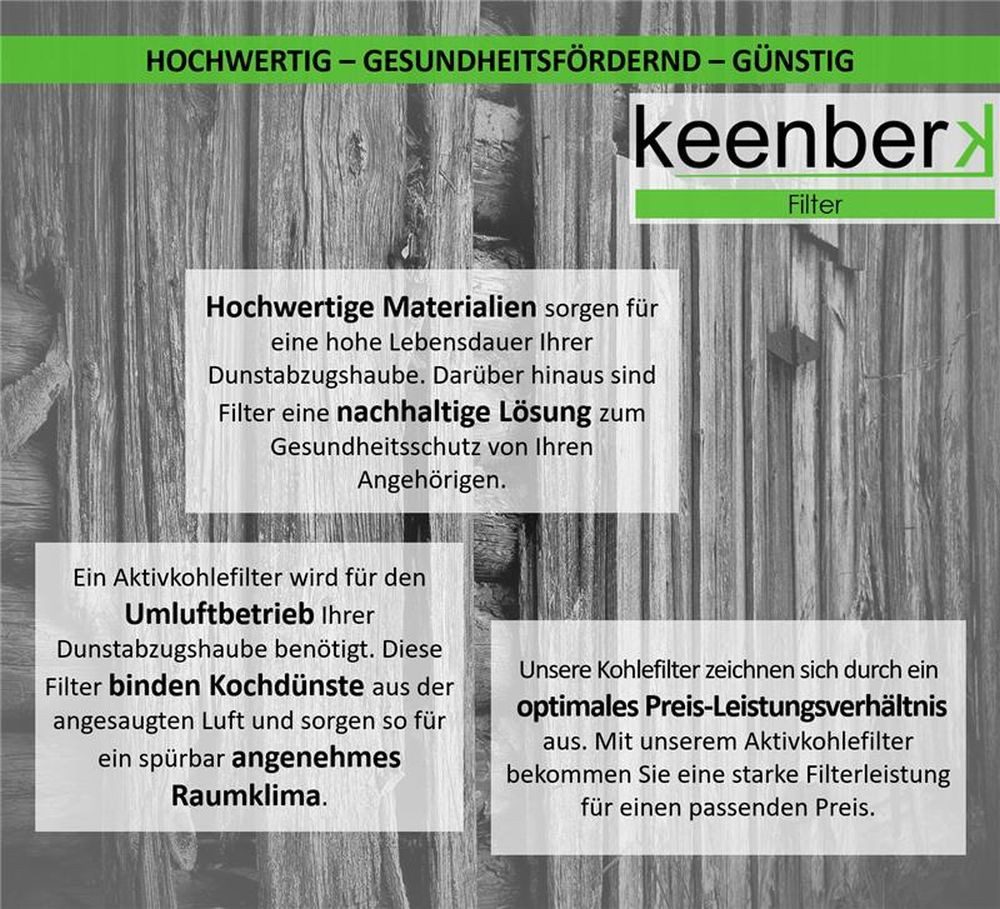keenberk Aktivkohlefilter Aktiv-Kohlefilter für KOLBE KSC 100 Geruchsfilter für Umluftbetrieb