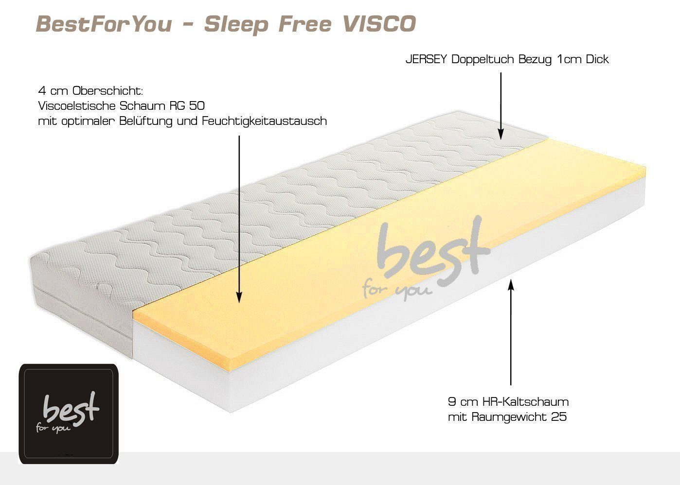 Visco-Matratze Visco, Best for Home, 14 günstig online kaufen