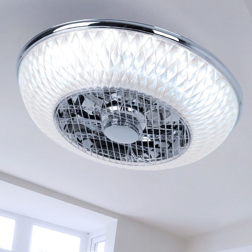 Tageslicht Leuchte Kühler Ventilator Fernbedienung LED Deckenventilator, 3-Stufen Decken Globo