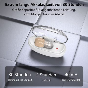BUMHUM Hörverstärker Hörgerät für Senioren, wiederaufladbarer Ohrhörer-Typ Hörverstärker, Verstärker für die Stimme