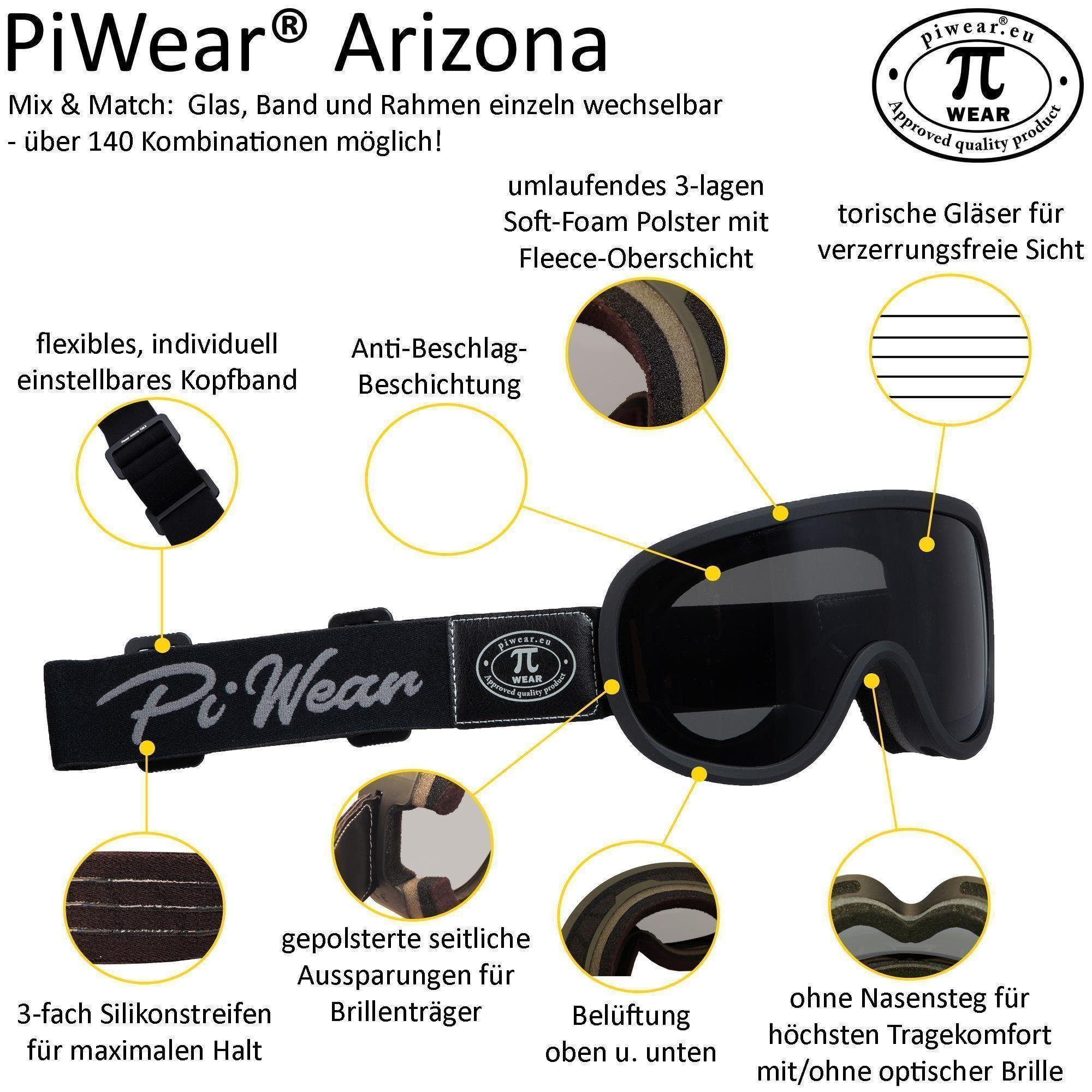 24DCL titanium, grau, PiWear Arizona Motorradbrille PiWear