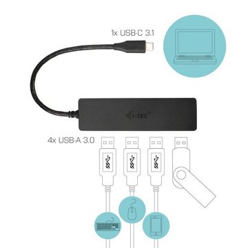 I-TEC USB-Verteiler USB-C Slim Passive HUB 4 Port, Thunderbolt 3 kompatibel