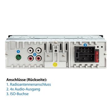 XOMAX XM-R280 Autoradio mit Bluetooth, 2. USB mit Ladefunktion, Aux, 1 DIN Autoradio