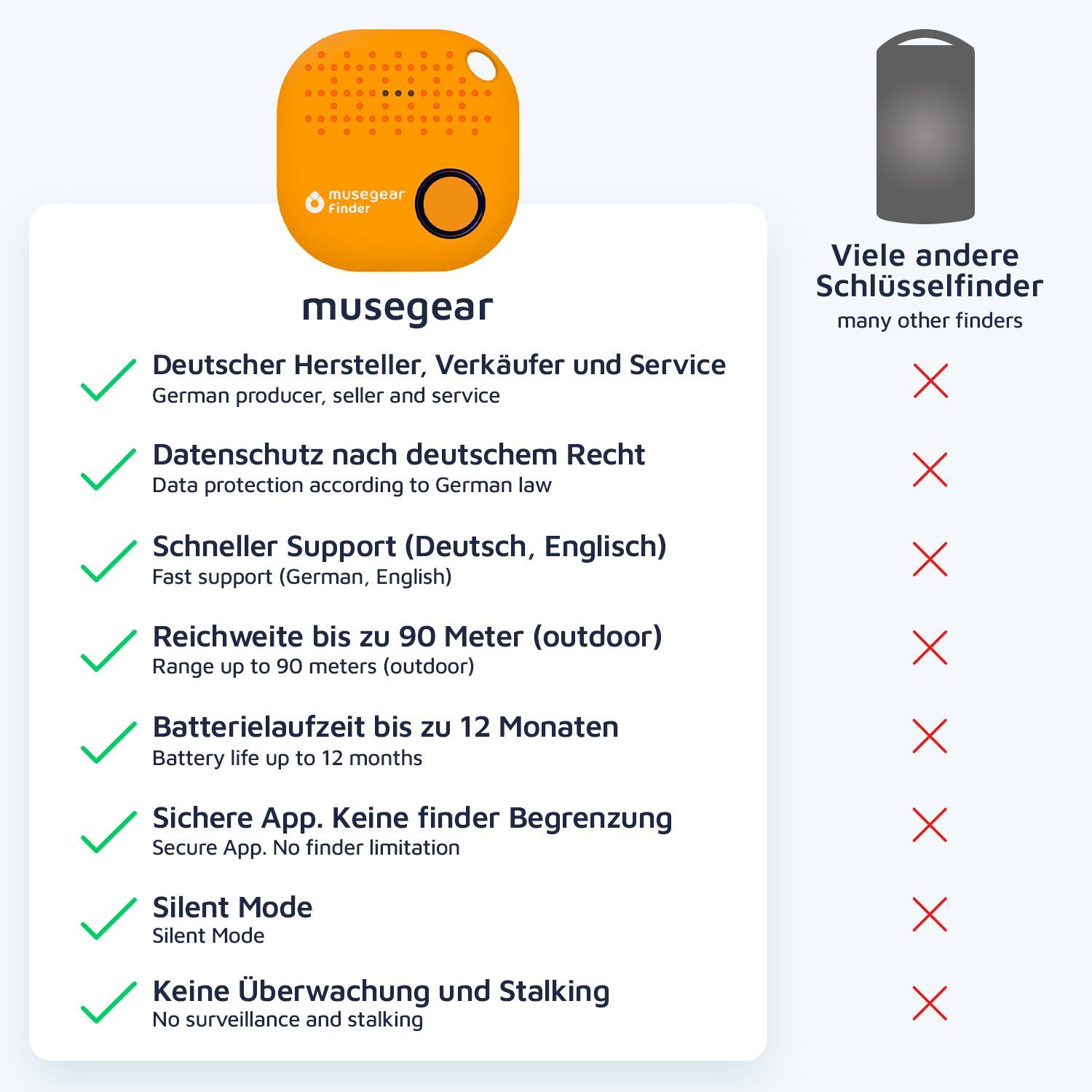 musegear Bluetooth®-Sender Schlüsselfinder mit Bluetooth App aus Deutschland, Zubehör für iOS/ Android Handys
