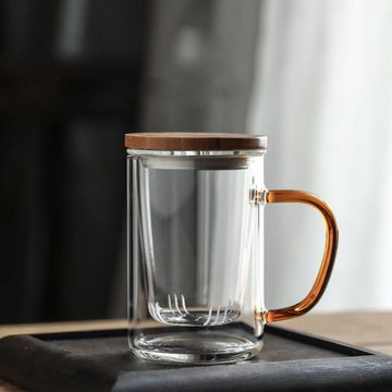 FELIXLEO Gläser-Set Teegläser Kaffeetassen Glas 1er Set 401-500ml Kaffeeglas mit Henkel