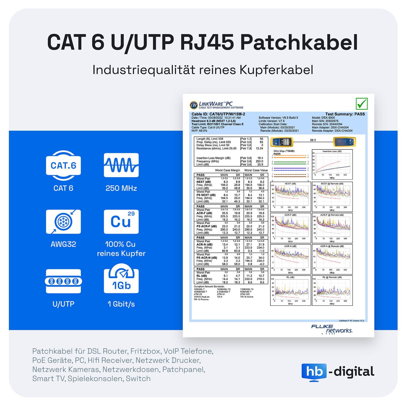 HB-DIGITAL Patchkabel CAT 6 Flachkabel 0.25m LAN Kabel U/UTP PVC Netzwerkkabel, Netzwerkstecker, RJ-45 (25 cm), Stecker Kontaktoberfläche: Pins Vergoldet 15µ