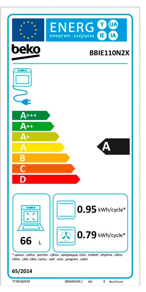 Energieeffizienzklasse: 