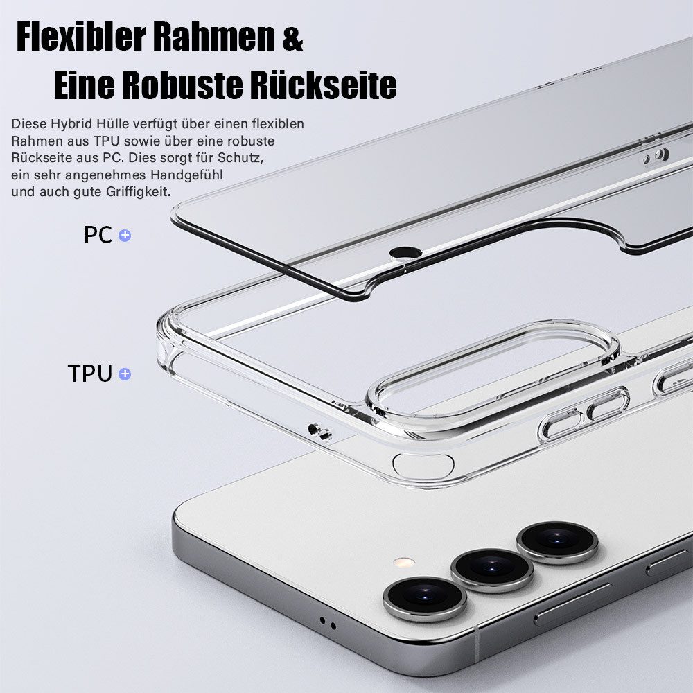 FITSU Handyhülle Transparentes Case für Samsung Galaxy 17 5G Schutzhülle 6,7 Zoll, Transparente Schutzhülle für Samsung Galaxy 17 5G Hybrid Case Cover