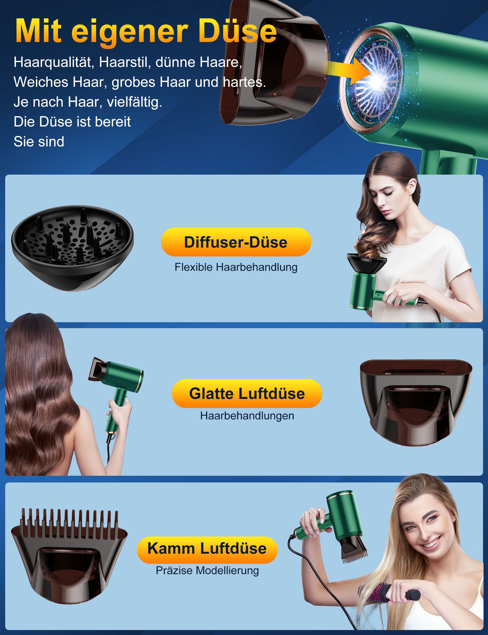 Luckice Haartrockner Haartrockner Föhn Ionen,klappbar,mit 3 Stylingdüse, 2400 W, Schnelltrocknen Hair Dryer Mit 6 Temperatureinstellungen, Reiseföhn Hairdryer Frisuren Zubehör Reisehaartrockner