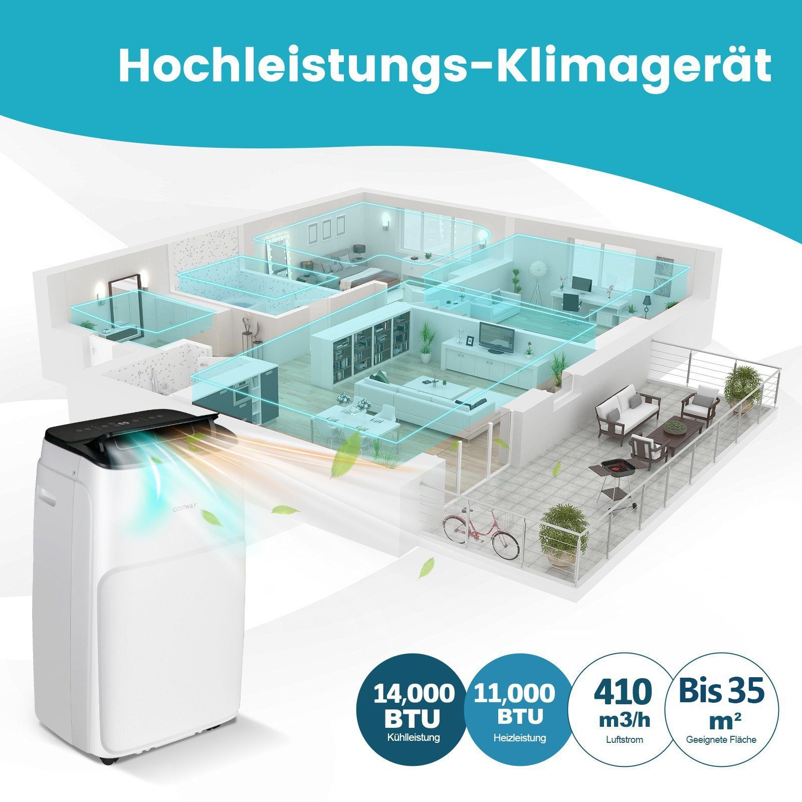 COSTWAY 4-in-1-Klimagerät, 14000BTU/4,1kW, Luftkühler 16℃ - günstig online kaufen