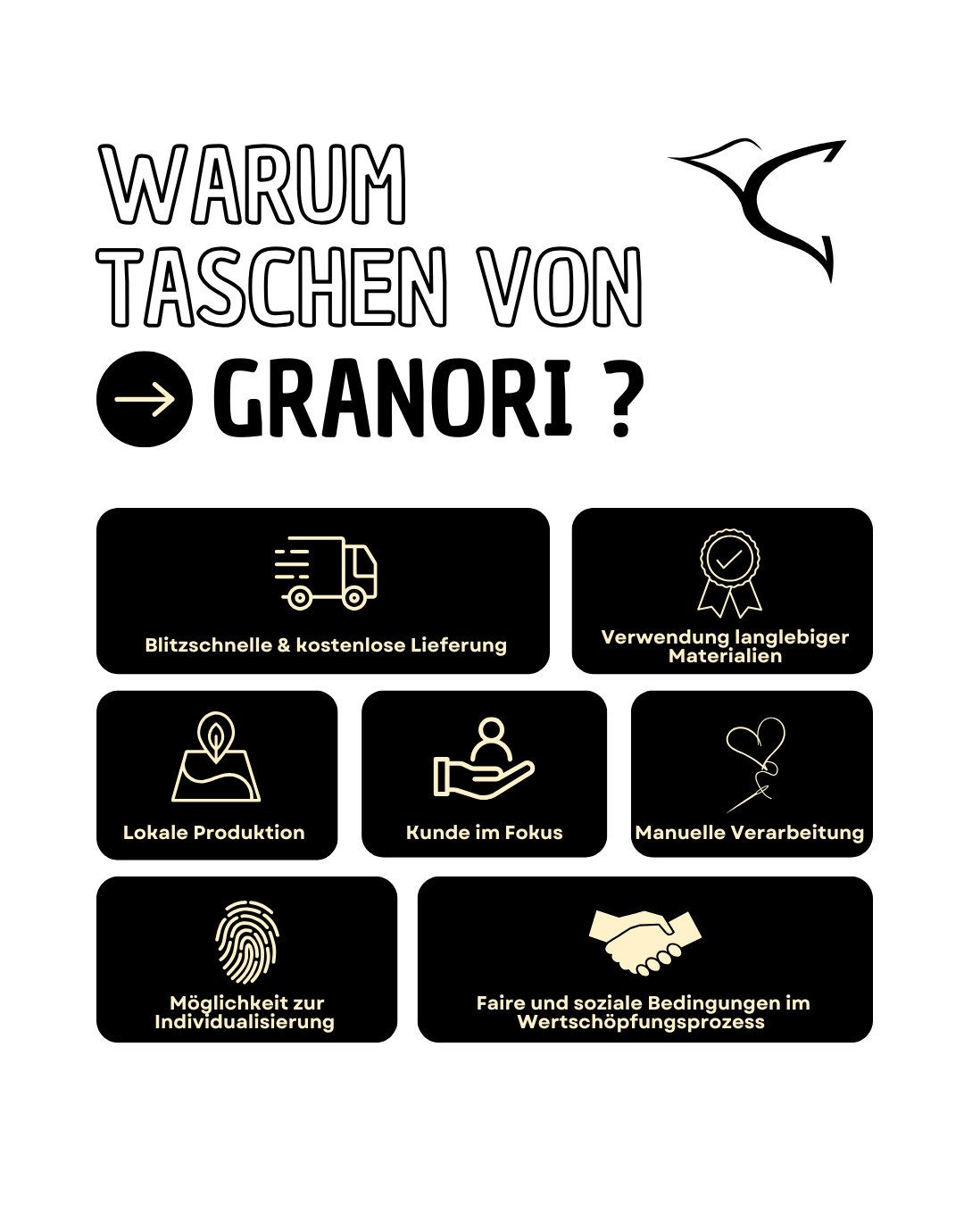 Granori Reiserucksack 40x30x10 cm Handgepäck für Lufthansa, extra leicht und abschließbar