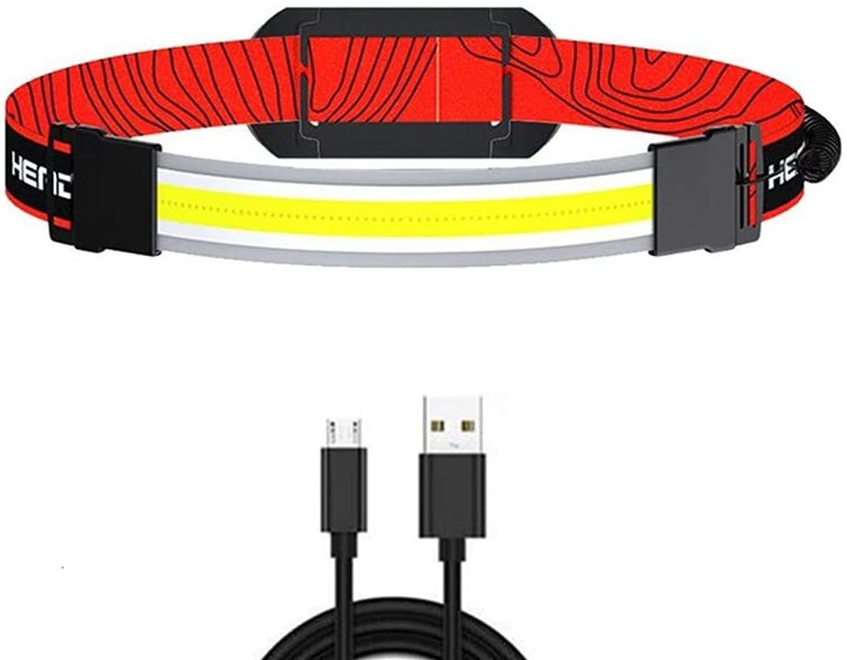 3Modi USB wiederaufladbare Stirnlampe COB LED Stirnlampe Wasserdichte Stirnlampe 