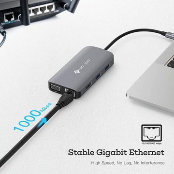 NOVOO »9 in 1« USB-Adapter USB-C zu HDMI, VGA, USB3.0, SD-Kartenleser, Micro SD Kartenleser, USB-C Stromversorgung, RJ45-Ethernet