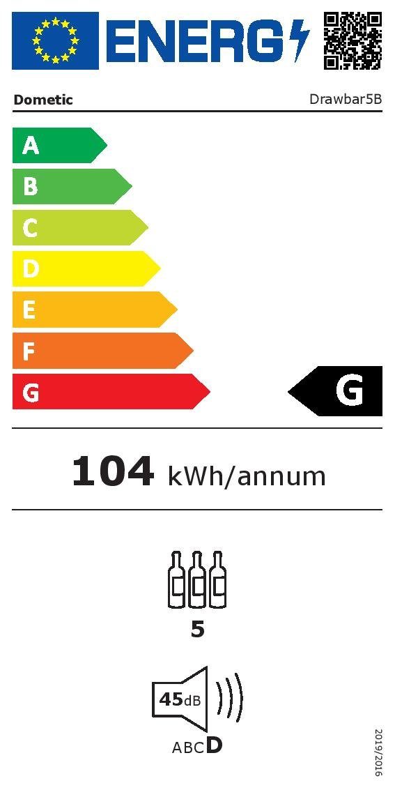 Energieeffizienzklasse: 