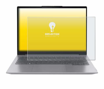upscreen Schutzfolie für Lenovo ThinkBook 16 Gen 6, Displayschutzfolie, Folie matt entspiegelt Anti-Reflex