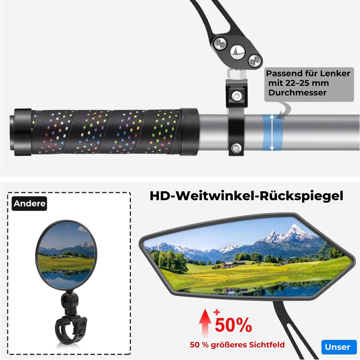 Futicare Fahrradspiegel 2er Set HD Weitwinkel Glas, 360° verstellbar, stabil & vibrationsfrei, Fahrrad Rückspiegel für E-Bike,MTB,Citybike& E-Scooter Lenker 22–25 mm