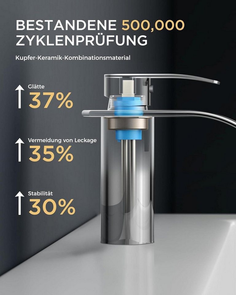 Thumbnail - LuxusKollektion Badarmatur Wasserhahn Bad Edelstahl Wasserfall Waschbeckenarmatur 80MM