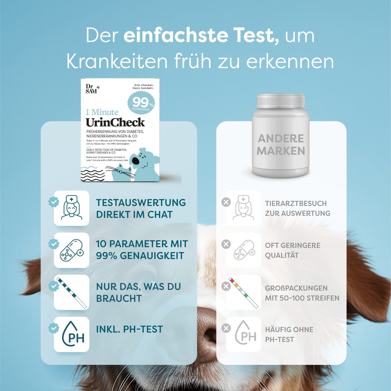 Dr. SAM Nährstoffmangeltest Dr. SAM UrinCheck – 1-Minuten Urintest für Hunde & Katzen, 1-tlg. – Bild 3 von 5