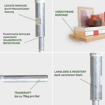 Natural Goods Berlin Wandregalhalter Tablarträger BUCH, 2-tlg., Tablarträger, Wandmontage, unsichtbar, justierbar, verzinkt, 120mm