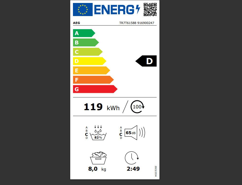 Energieeffizienzklasse: 