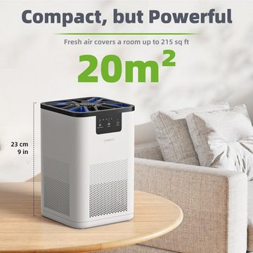 CONOPU Luftreiniger, für 20 m² Räume, Luftreiniger air purifier luftreiniger raucherzimmer 3 stufige
