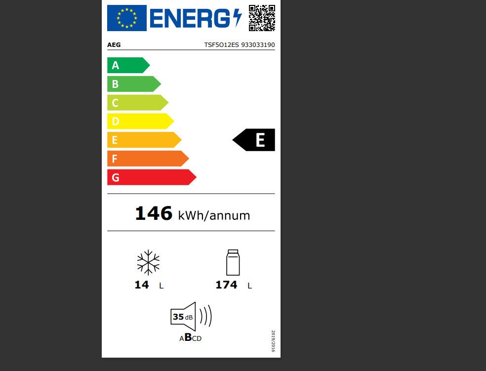 Energieeffizienzklasse: 