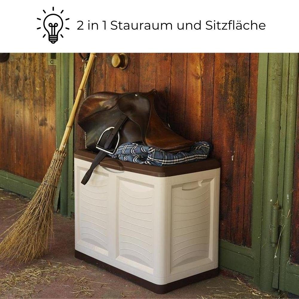 Gartenbox Aufbewahrungsbox Wasserdicht Gartenbox Garten GarPet Box Kissenbox Auflagen