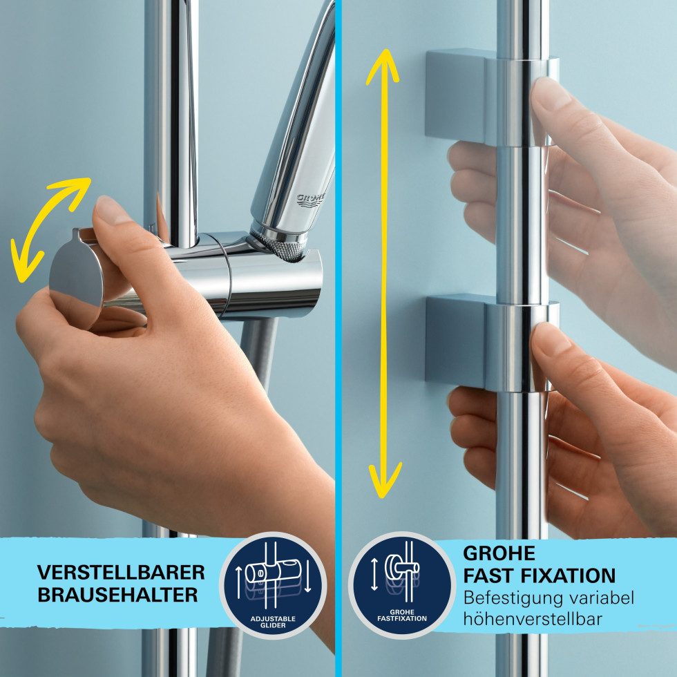 Grohe Duscharmatur Grohe Precision Flow Thermostatarmatur mit