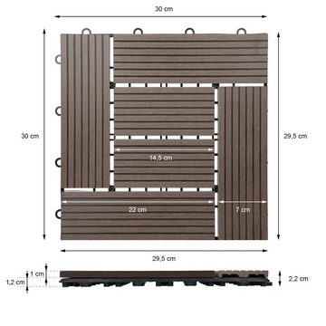 ECD Germany WPC-Fliesen Terrassendielen Balkonfliesen Klickfliesen, 11er Set, 11 St., 11er Set, Dunkelbraun 30x30cm 11er Set 1m² Mosaik Holzoptik Drainage Klicksystem