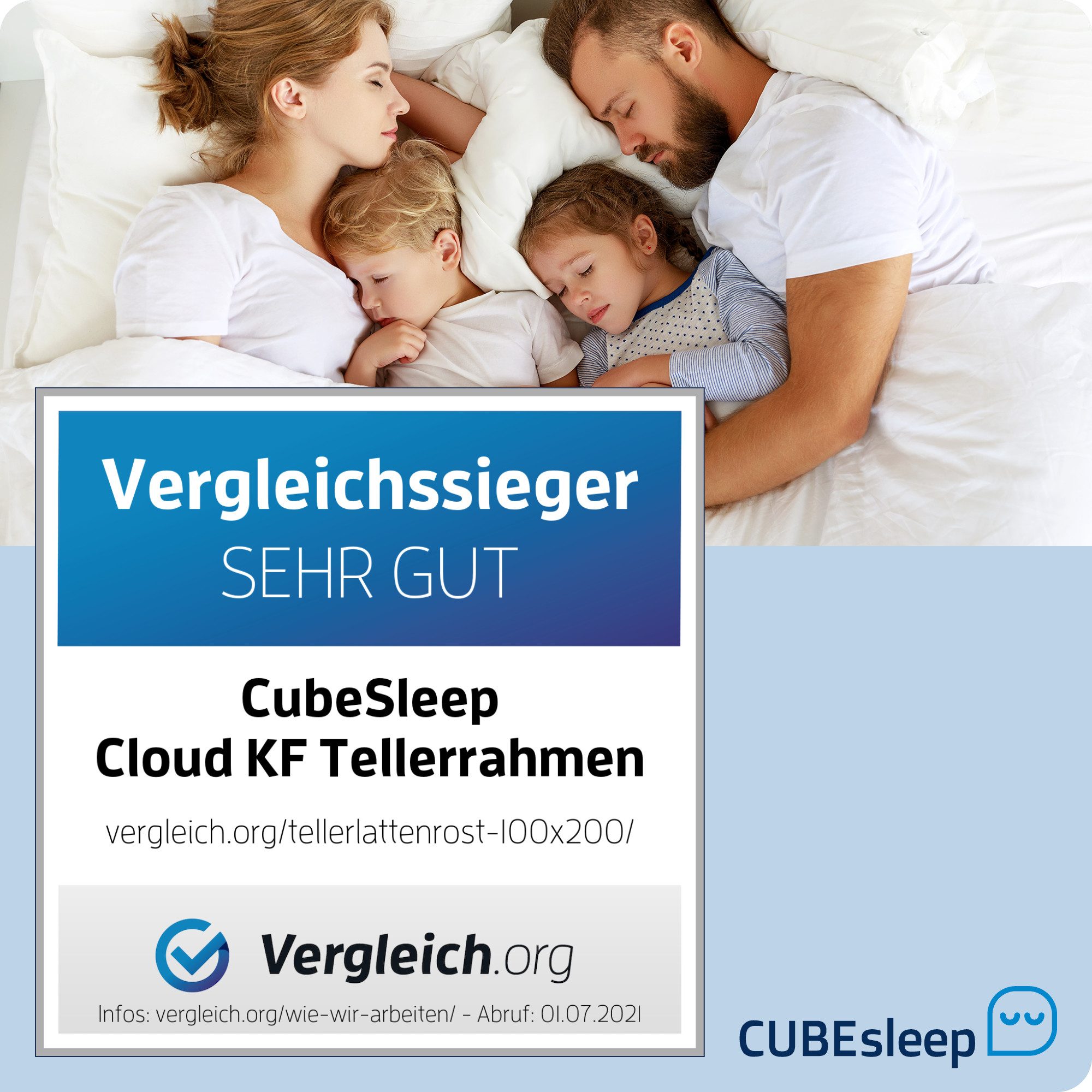 Lattenrost Cloud KF, CUBEsleep, Kopfteil verstellbar, Fußteil verstellbar, günstig online kaufen