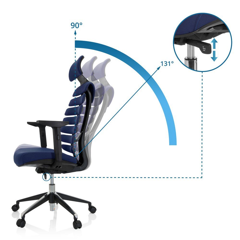 OFFICE Blau Schreibtischstuhl Drehstuhl ergonomisch ERGO St), II Profi (1 PRO Stoff LINE Bürostuhl hjh