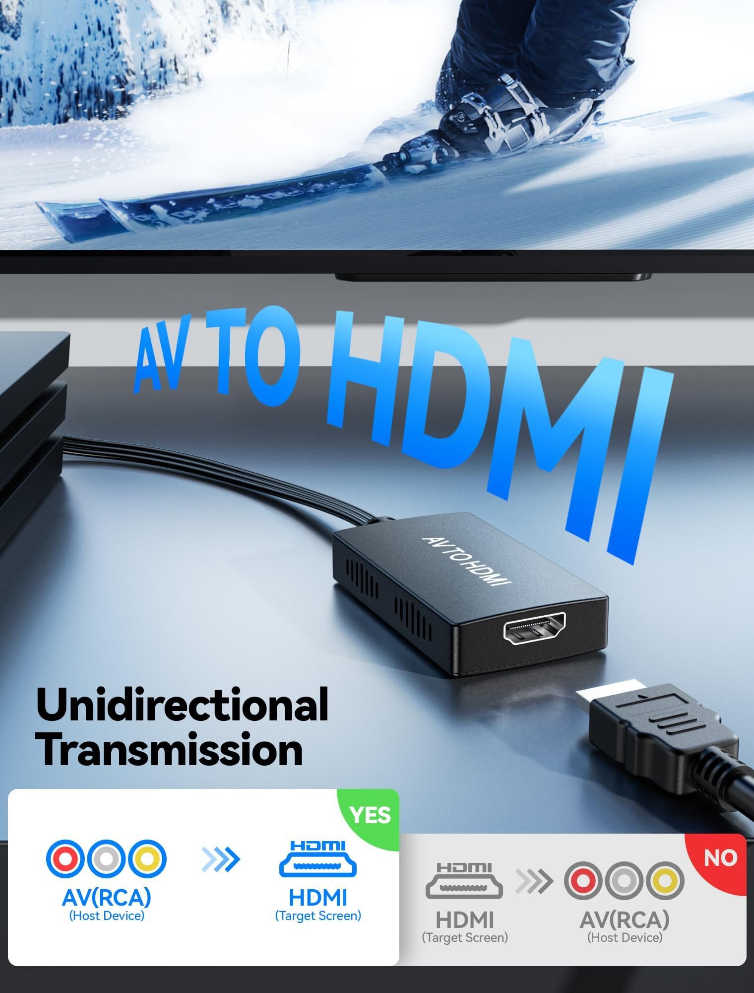 Bundviel AV zu HDMI Adapter,1080P Composite CVBS AV zu HDMI Video Audio HDMI-Adapter zu RCA, HDMI